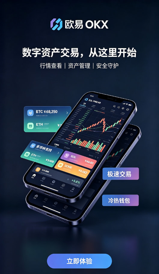 欧交易所app官网安装入金充值步骤